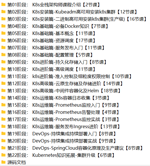 51CTO Kubernetes全栈架构师 K8s初级篇+中级篇+高级篇+架构篇